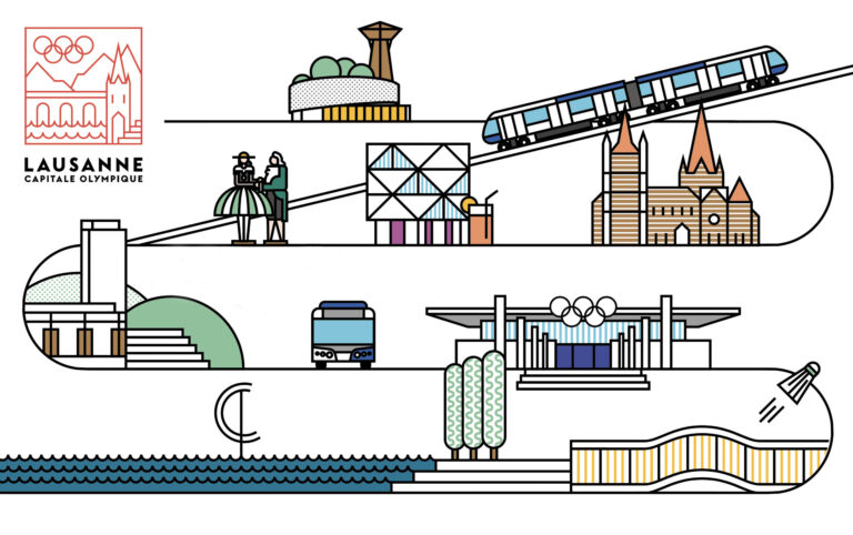 Lausanne Transport Card & More